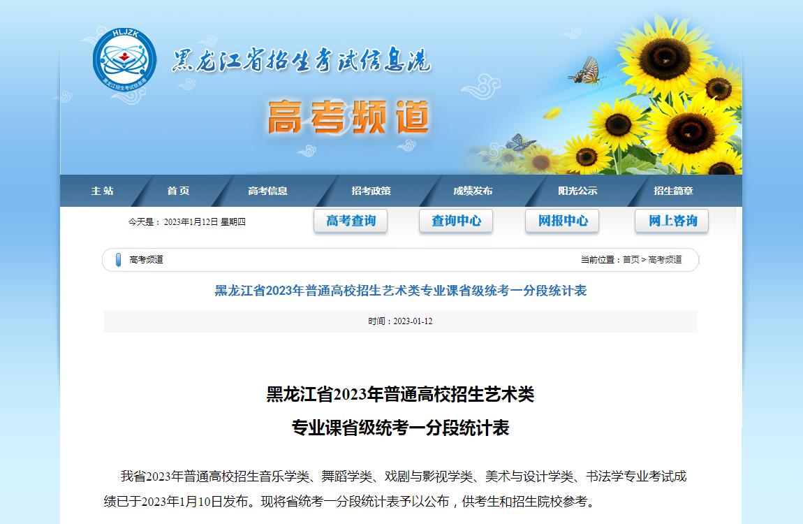 黑龙江省2023艺术类统考一分段统计表