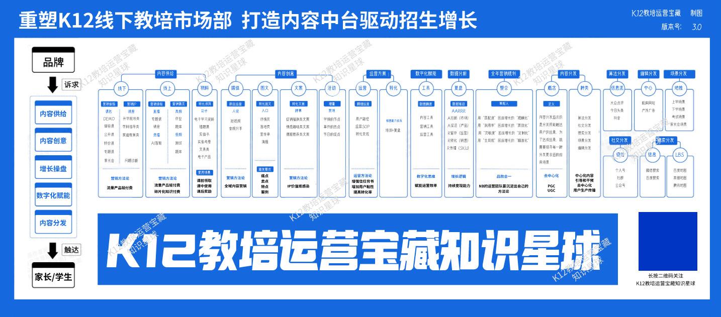 初升高招生话术_贷款电销话术完整话术_辅导班招生电话开场话术