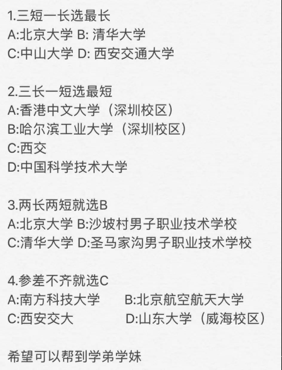 招生宣传策划方案模板_大学招生宣传海报模板_宣传个人的海报模板