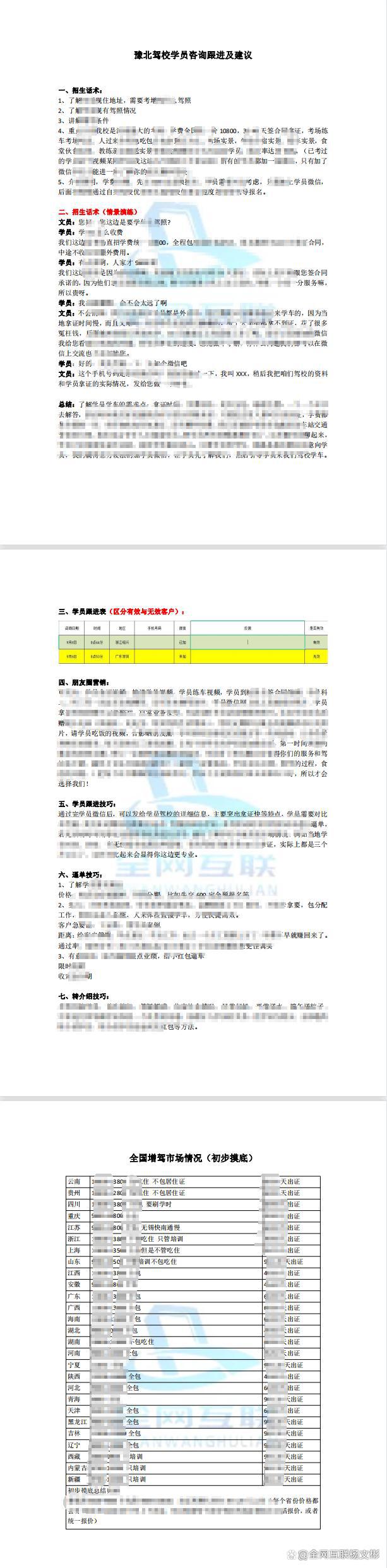 全员招生奖励方案_驾校招生策划方案_驾校招生奖励方案