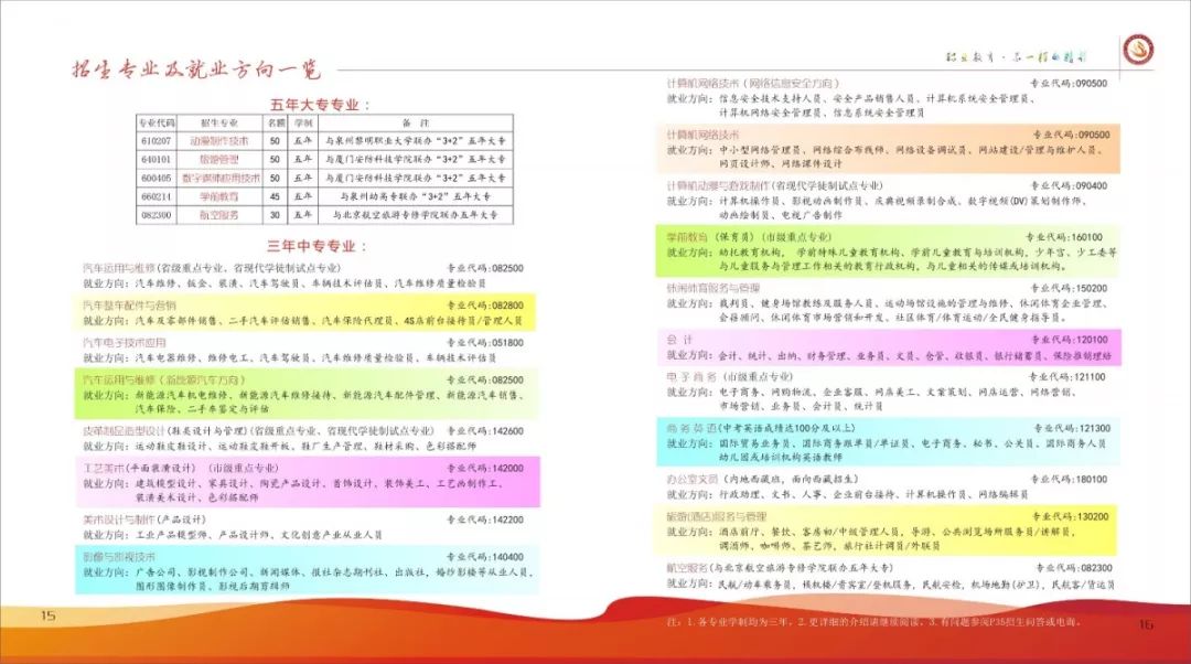 柳州市一职校招生电话_职校招生文案_晋江华侨职校2016招生