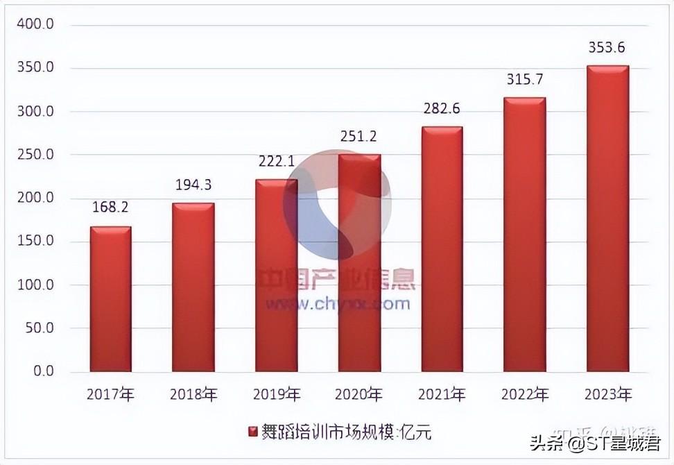 爵士板凳舞_大妈变身少女时代 自拍爵士坝坝舞mv爆红_爵士舞招生宣传语