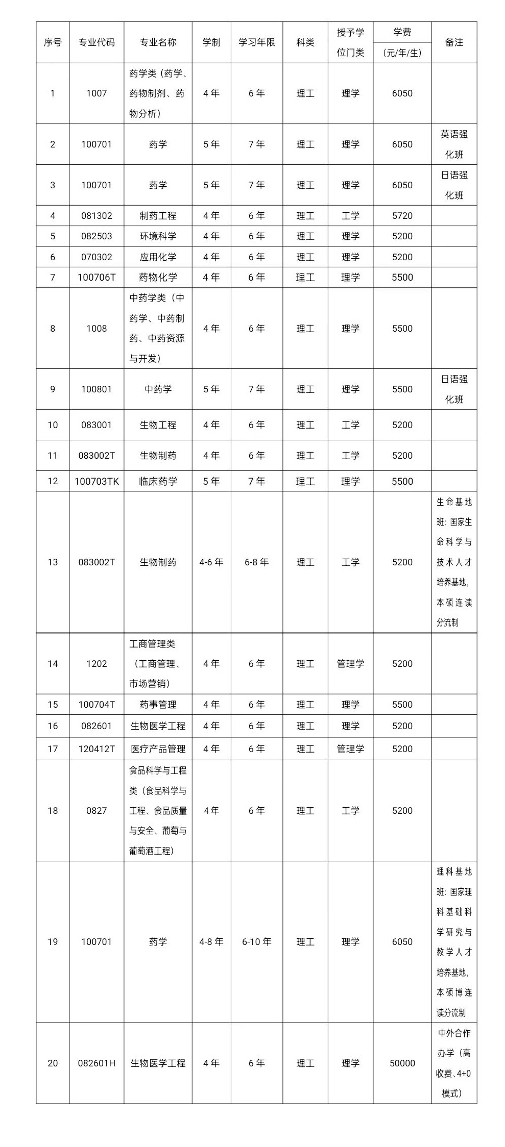 中外经营合作企业法_中外合作办学计划外招生可信吗_金堂金中外实校2018招生