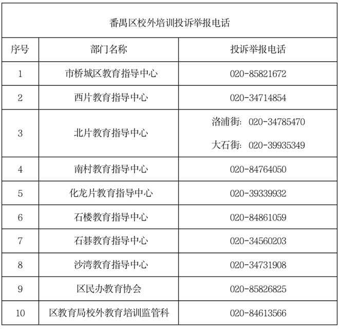 暑假补课机构招生方案_辅导机构招生方案_培训机构与幼儿园合作招生方案