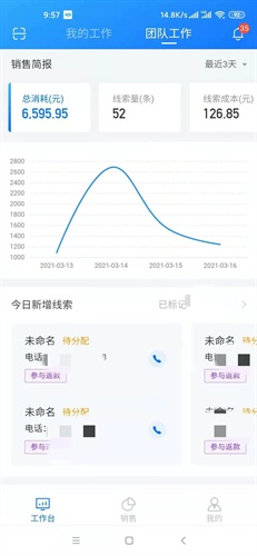 [引流涨粉]经验之谈，教育培训机构如何拓客引流招生-第2张图片-智慧创业网