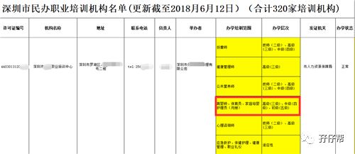 培训班招生文案_育婴培训师沈阳招聘_育婴师招生文案