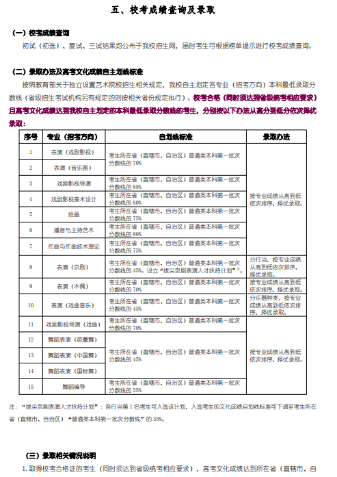 幼儿园戏剧教研计划_中央戏剧学院招生计划_山西戏剧职业学院自主招生报的什么