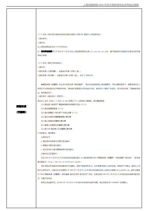 山西戏剧职业学院自主招生报的什么_中央戏剧学院招生计划_幼儿园戏剧教研计划