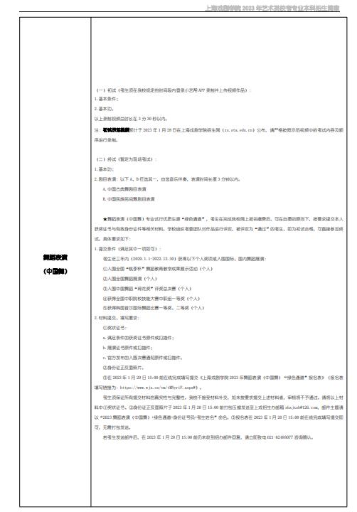 山西戏剧职业学院自主招生报的什么_幼儿园戏剧教研计划_中央戏剧学院招生计划