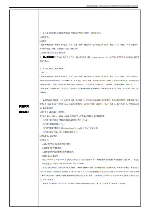 中央戏剧学院招生计划_山西戏剧职业学院自主招生报的什么_幼儿园戏剧教研计划