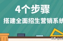 三联招生——培训班招生营销策划方案