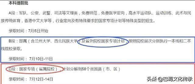 何为国家专项计划招生_农村招生专项计划好处_国家专项计划和地方专项计划