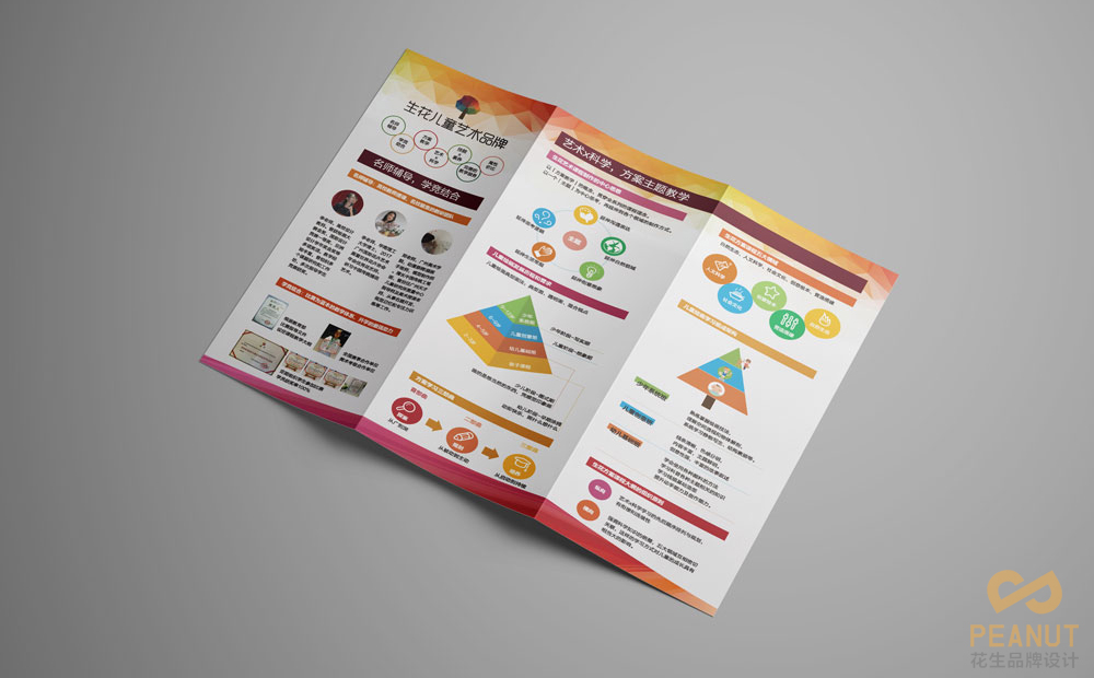 教育机构招生宣传手册设计思路-花生画册设计公司