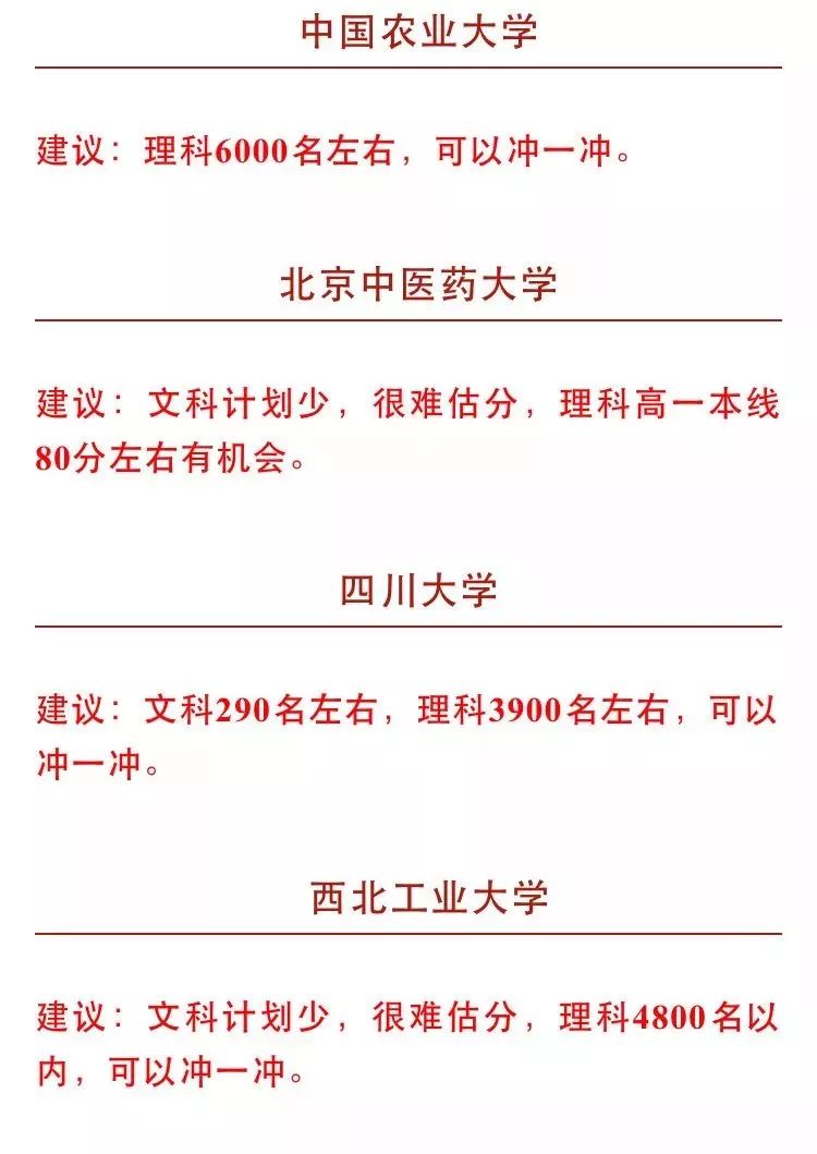 南京财经大学2016招生专项计划_大学贫困地区专项计划招生_浙江大学江西招生计划