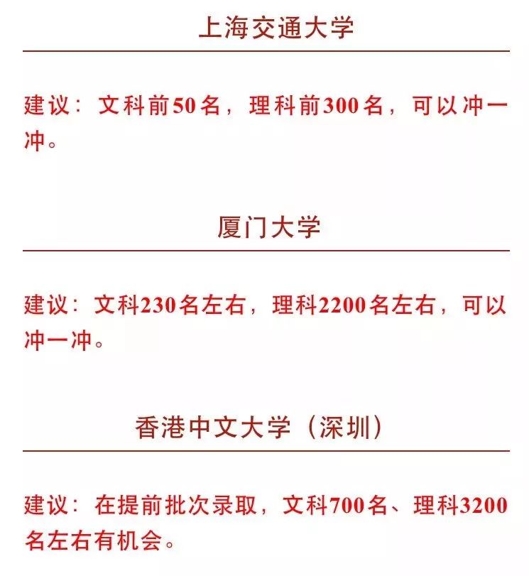 大学贫困地区专项计划招生_浙江大学江西招生计划_南京财经大学2016招生专项计划