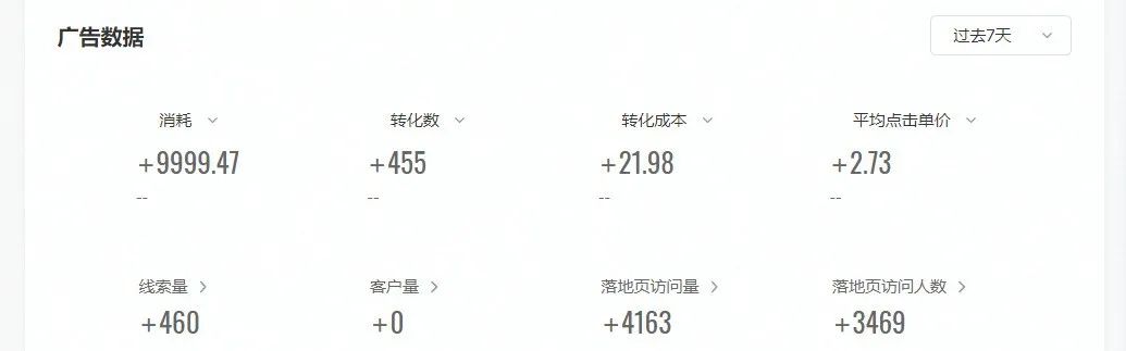 小升初招生宣传广告_北大招生宣传ppt_招生广告宣传