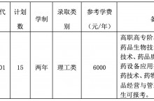 温州医科大学2023年退役大学生士兵免试专升本招生简章