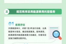 如何鼓励和支持公共机构采用能源费用托管服务？相关负责人解读