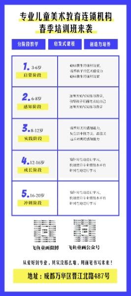 小学培训班招生方案_托管班招生方案流程_暑假班招生方案