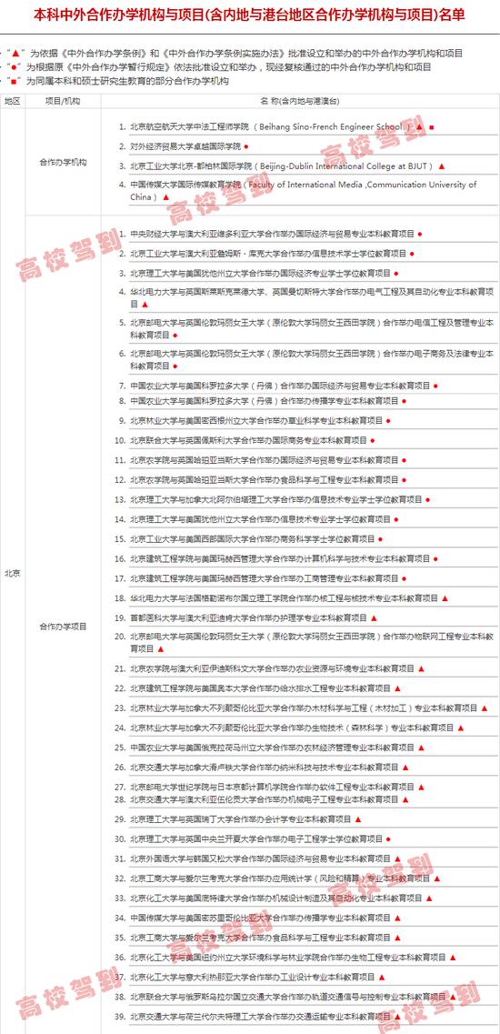 哈尔滨工业大学2014自主招生英才计划公示名单_中国学校计划外招生_森林城南门小学计划招生