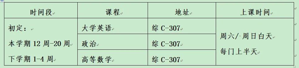 成考专升本招生计划_成考专升本英语试题_湖南工业大学成考专升本分数线