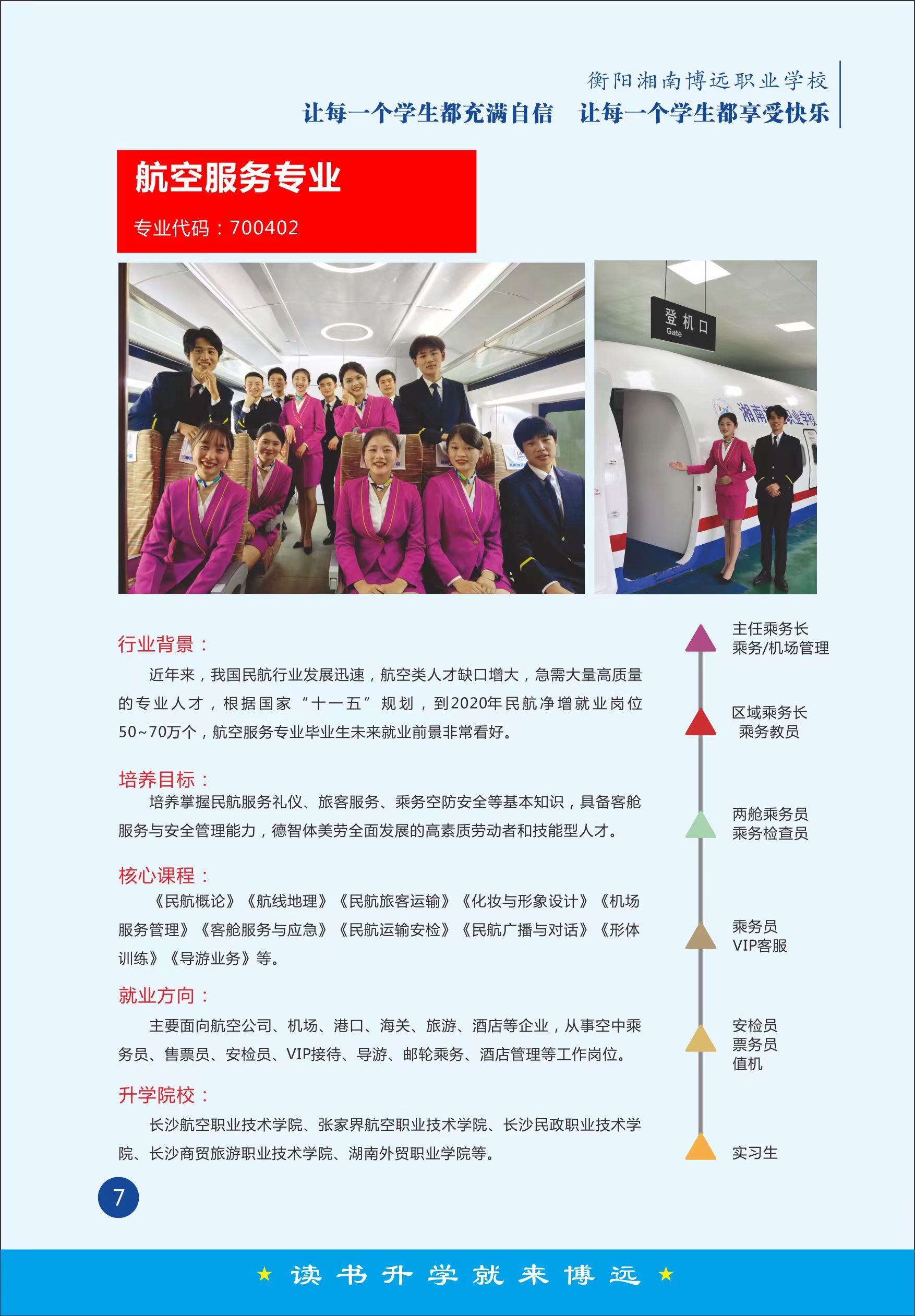四川中专学校招生