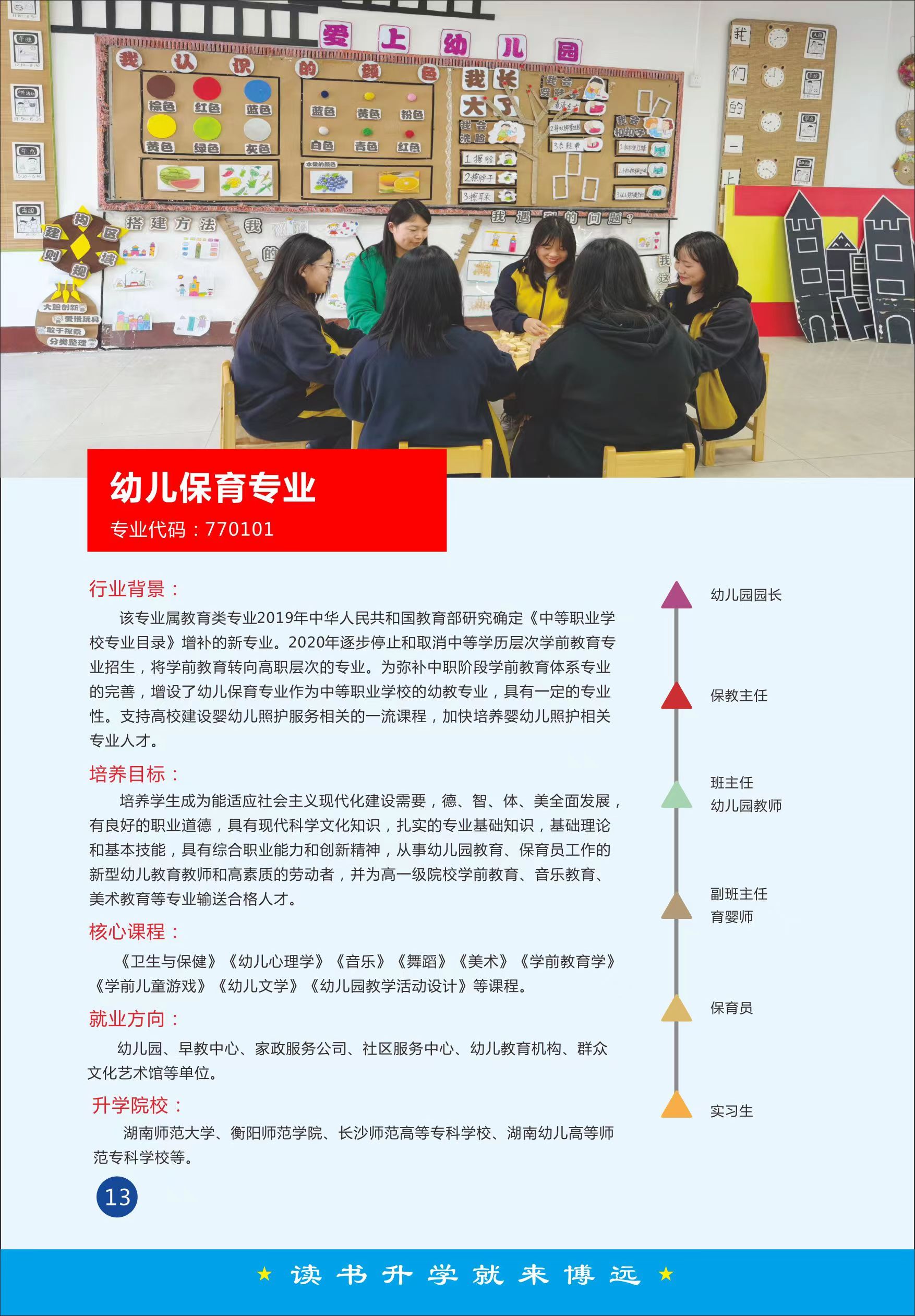 四川中专学校招生