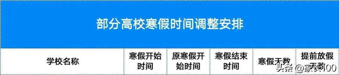 湖北公办二本大学有哪些大学_中山大学湖北招生计划_湖北工业大学在湖北招生