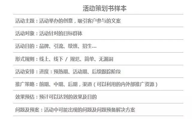 美术招生活动方案_最新招生活动方案_砸金蛋招生活动方案