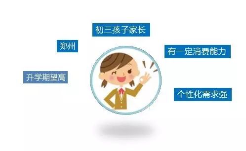 美术招生活动方案_砸金蛋招生活动方案_最新招生活动方案