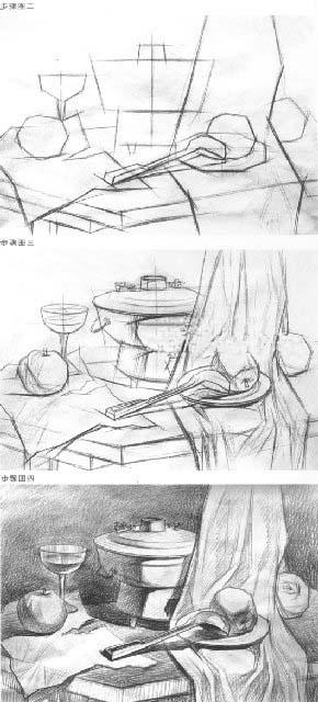 美术素描招生宣传语_素描招生宣传语_素描班招生怎么写