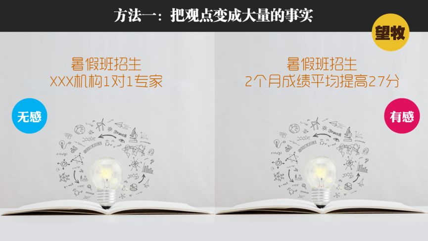 学校宣传文案创意_教育机构创意招生宣传文案_辅导机构宣传文案