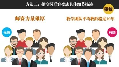 教育机构创意招生宣传文案_辅导机构宣传文案_学校宣传文案创意