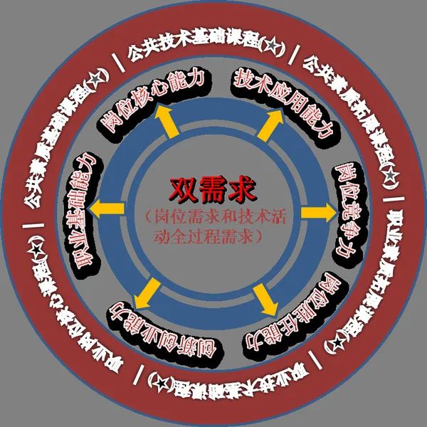中国太阳能无人侦查机_招生团队的招生方案_无人机招生方案