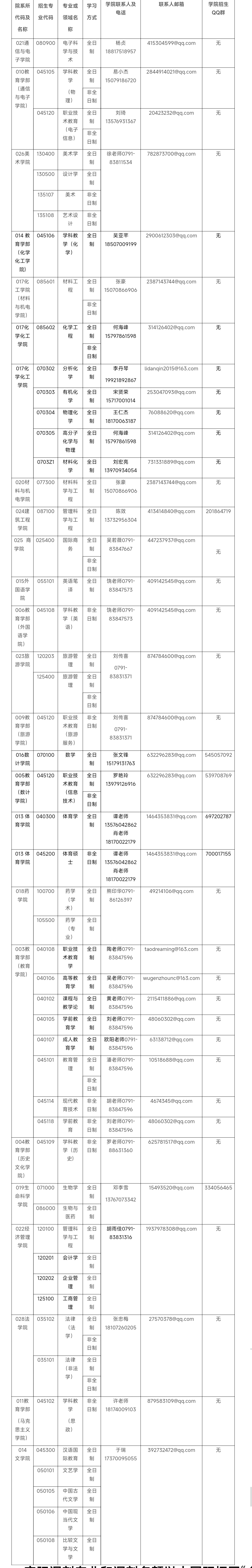 中央财经大学虚假招生_江西财经大学mba江西财经大学mba_江西财经大学招生计划