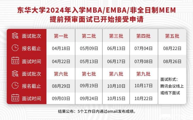 江西财经大学2016广西录取分数线_陆俊华 江西财经大学_江西财经大学招生计划
