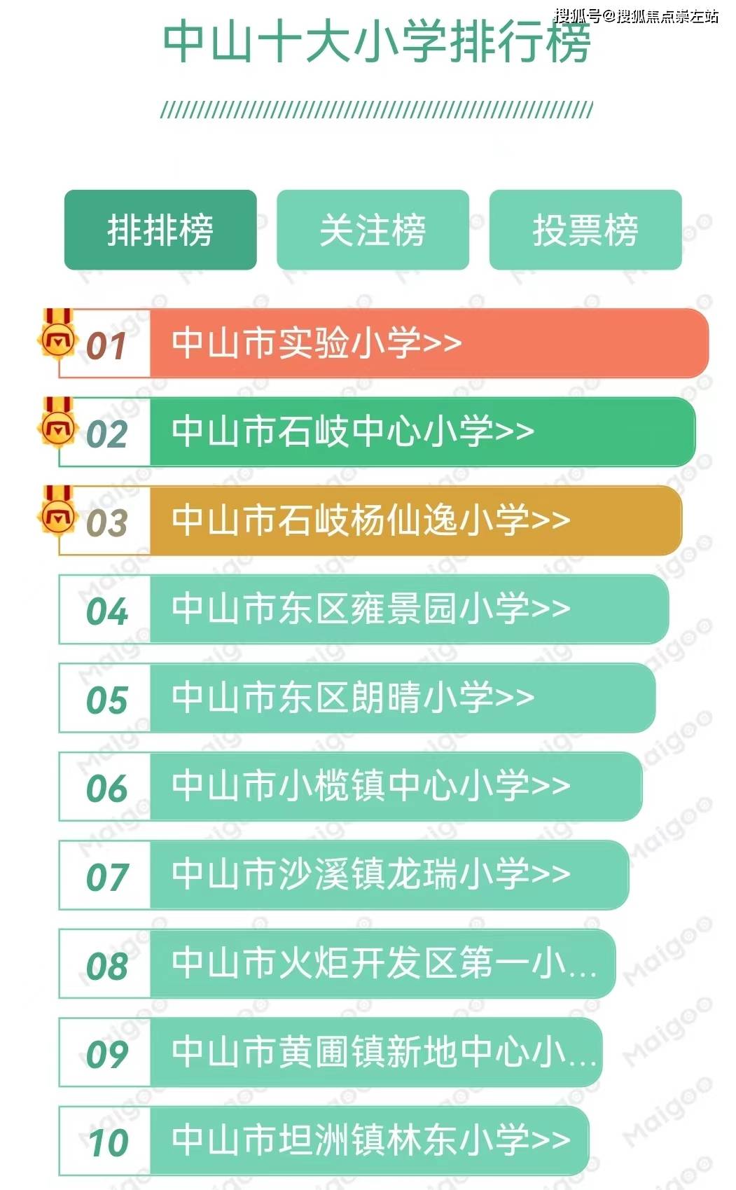 中山市排行榜十大重点中小学有哪些？（详细）