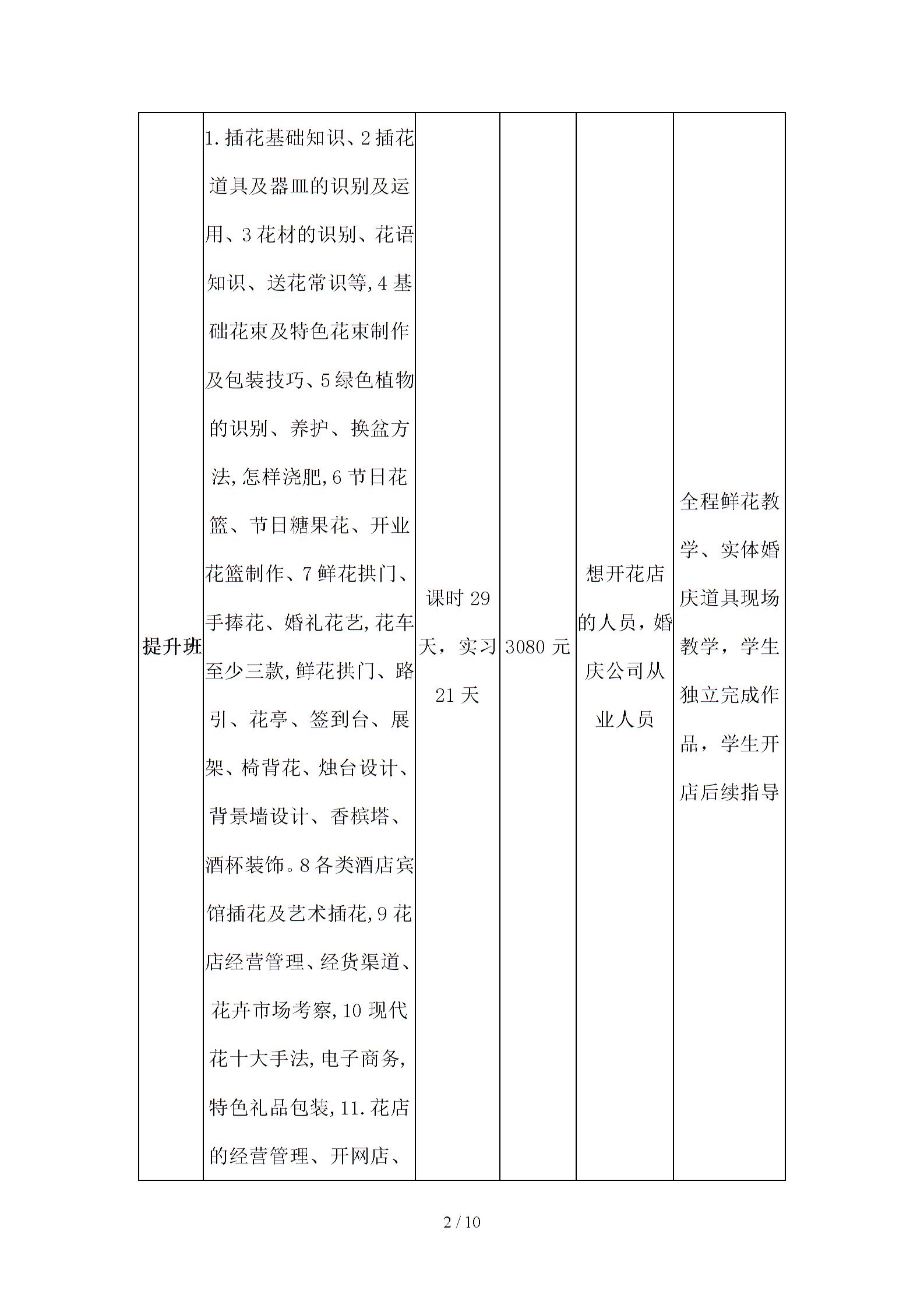 精选长沙市妇联花艺插花培训学校招生简介