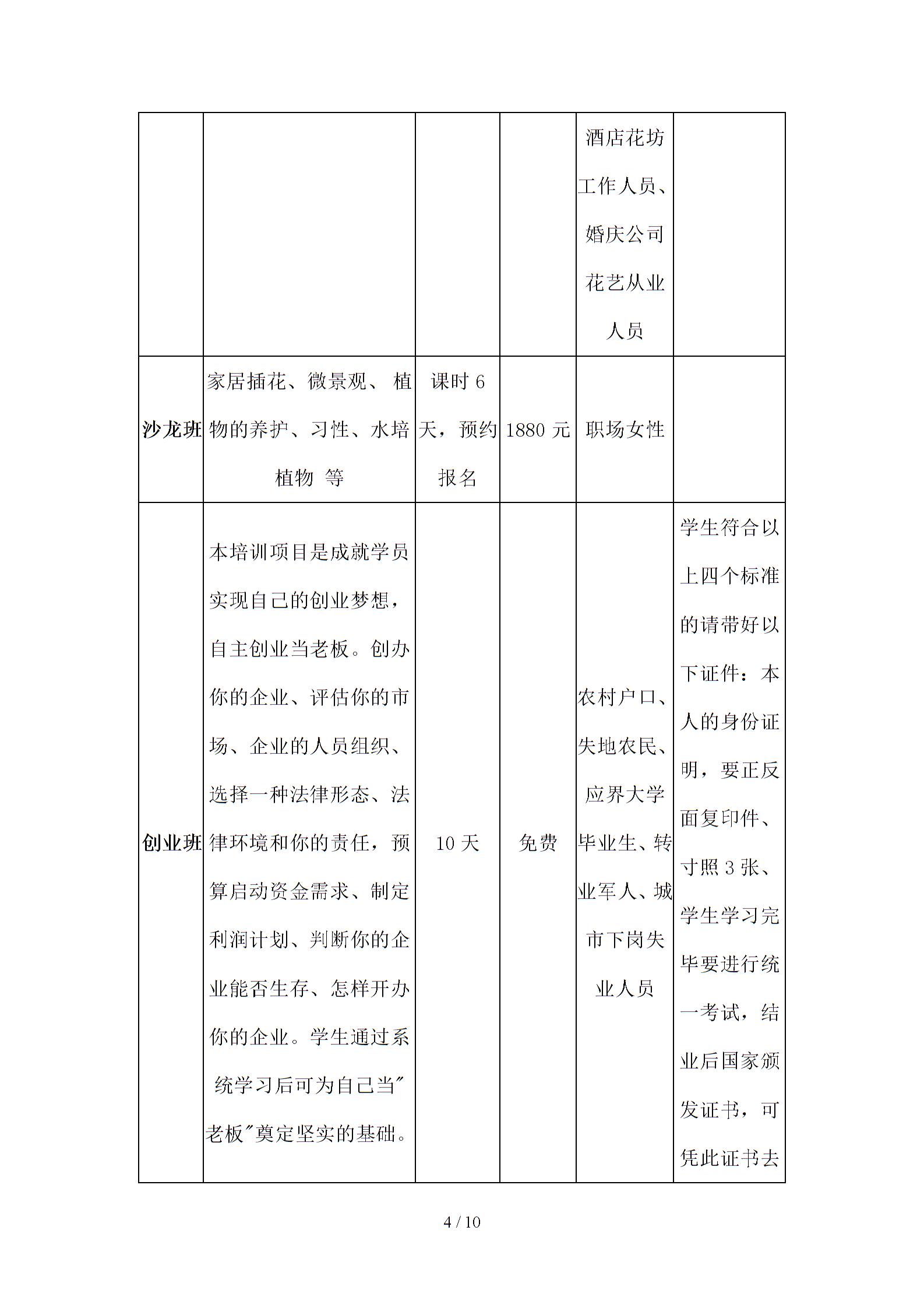 精选长沙市妇联花艺插花培训学校招生简介