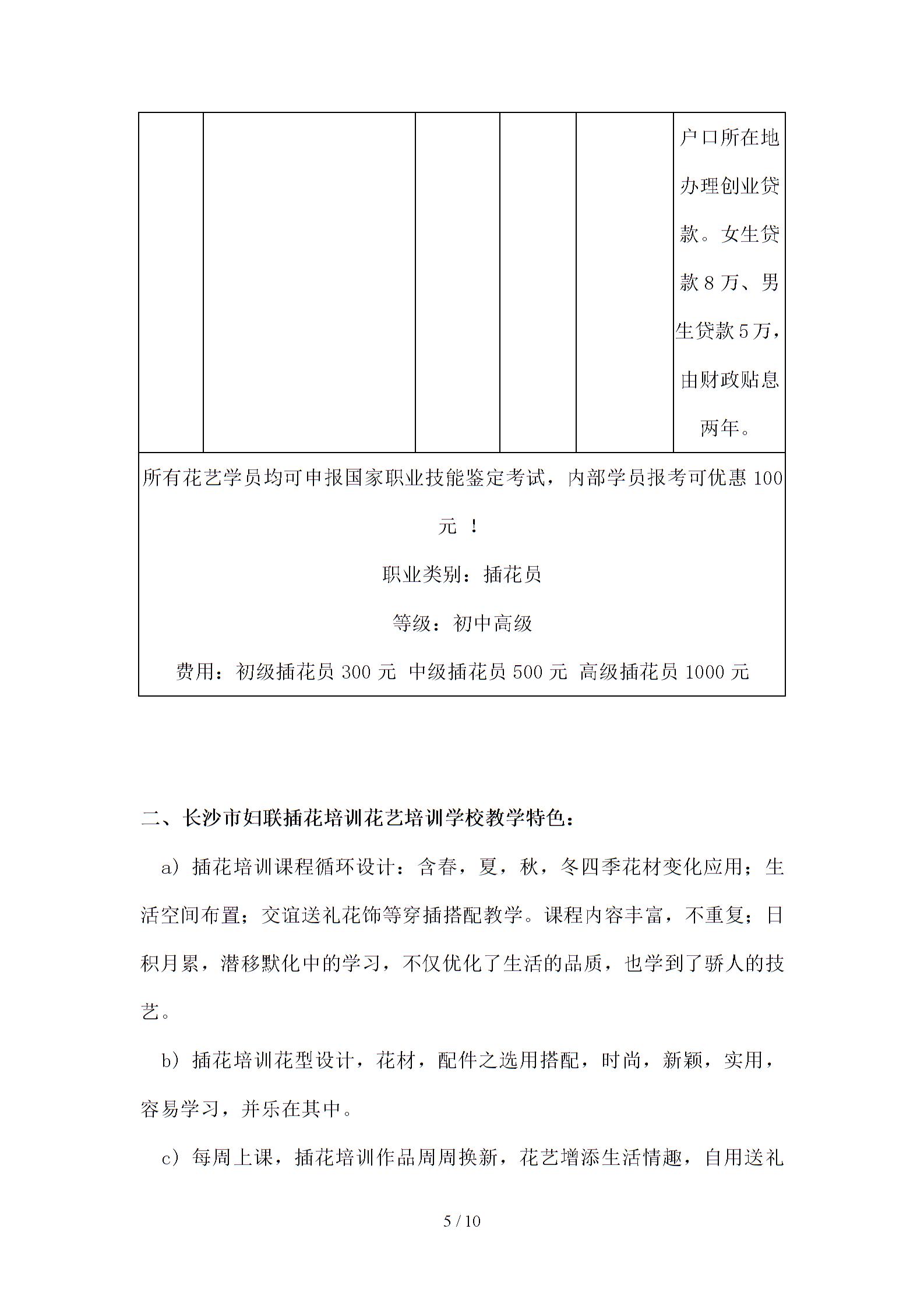 精选长沙市妇联花艺插花培训学校招生简介