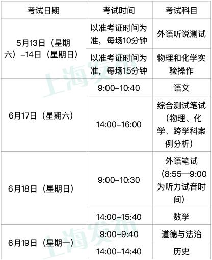上海中考招生计划_天津中考艺术特长生招生_运城招生考试网中考成绩查询入口