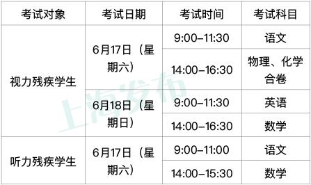 运城招生考试网中考成绩查询入口_天津中考艺术特长生招生_上海中考招生计划