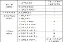 天津大学精仪学院2023年硕士研究生招生复试、录取工作办法及复试名单