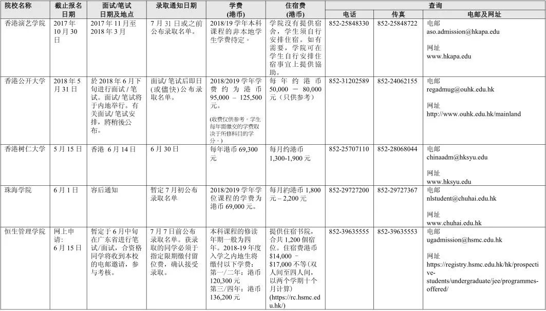 澳门有哪些大学在大陆招生_南昌航空大学河南招生_澳门大学河南招生计划