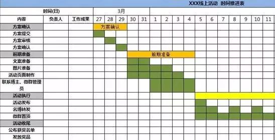 营销qq的自动欢迎语_大师油漆营销速语_市场营销招生广告语