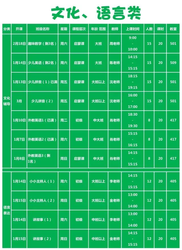 少儿声乐培训班招生_承德有哪些少儿声乐班_少儿声乐班招生宣传语