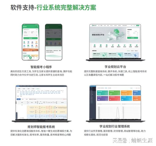 高考志愿填报招生文案_什么时候填报高考志愿_自主招生批志愿怎么填报