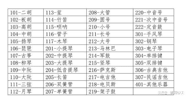 舞蹈招生方案模板_招生引流方案模板_招生宣传策划方案模板