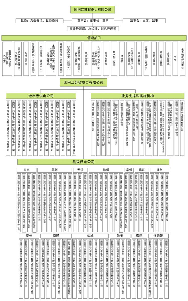 大学贫困地区专项计划招生_华北水力电力大学_2022华北电力大学研究生招生计划