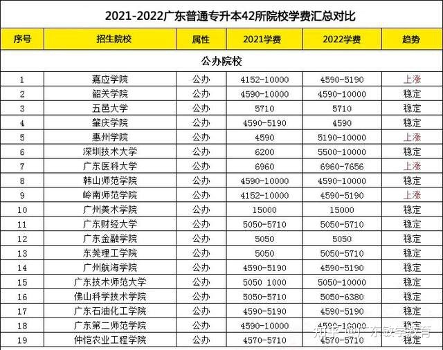 东莞塘厦理工学校招生电话_东莞理工学校招生电话_东莞理工大学招生计划
